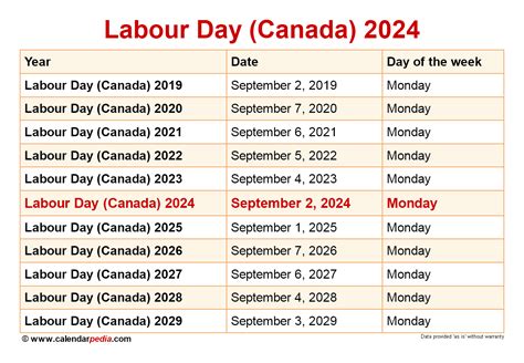labour day canada 2024