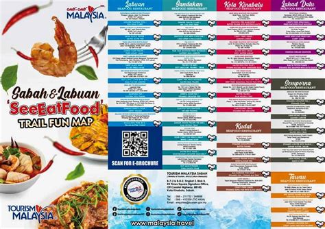Labuan Seafood