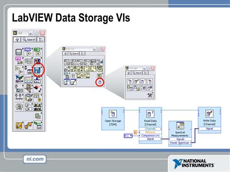 Labview Data Storage