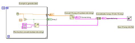 Labview Duplicate Project