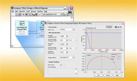 Labview Filter Design Toolkit
