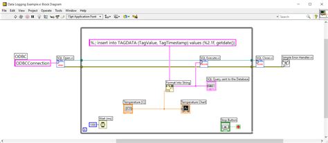 Labview Log Data To Excel