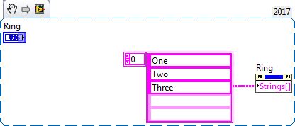 Labview Picture Ring Programmatically