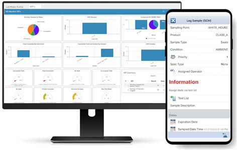 Labware Eln Tutorial