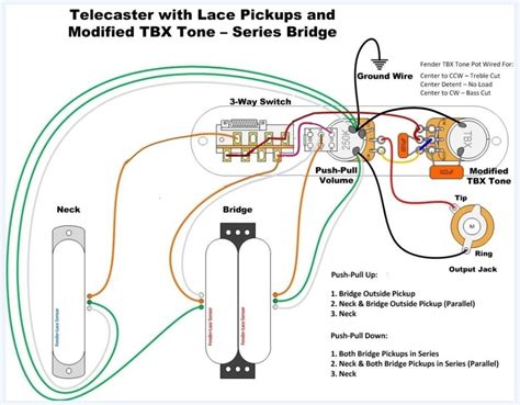 Lace sensor wiring color code