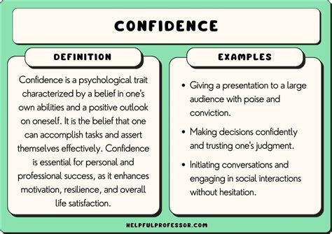 lack of confidence meaning in urdu with example