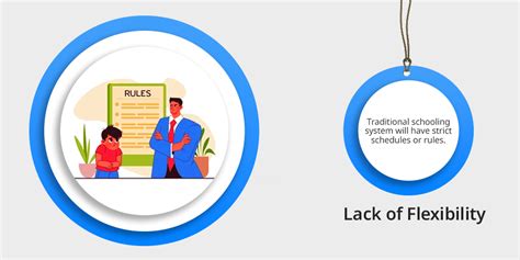 lack of flexibility tour