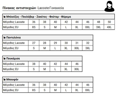 Lacoste Biggest Size