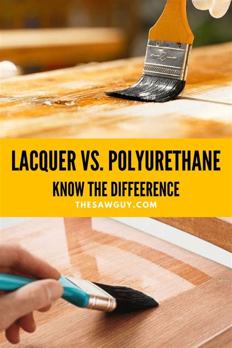 Lacquer Vs Polyurethane Car Paint
