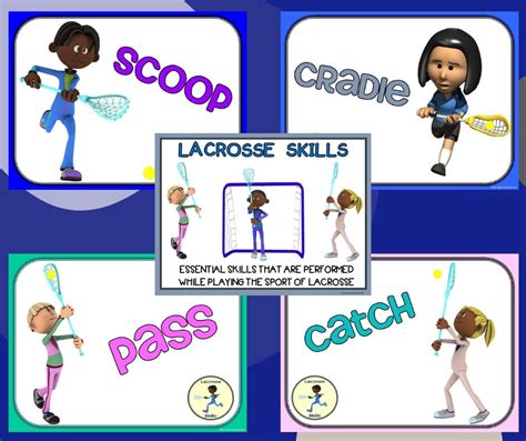 Lacrosse Pe Lessons