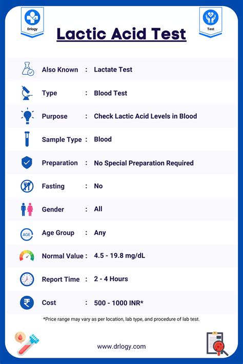 Understanding Your Lactate Blood Test Results: What Do They Mean for Your Health?