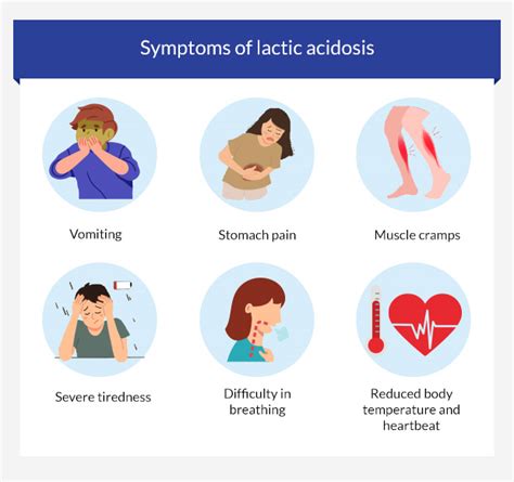 Understanding Lactic Acid Symptoms: What You Need to Know About This Common Condition