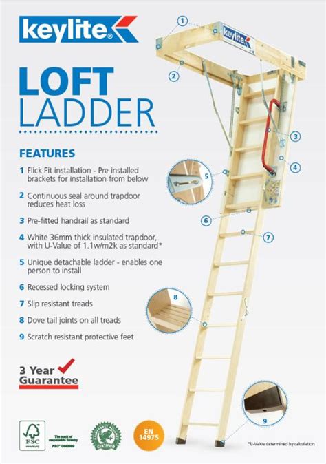 Ladder Loft Code