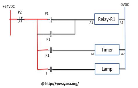 Ladder Logic Using Relay