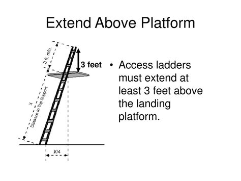 Ladders Must Extend 3 Feet
