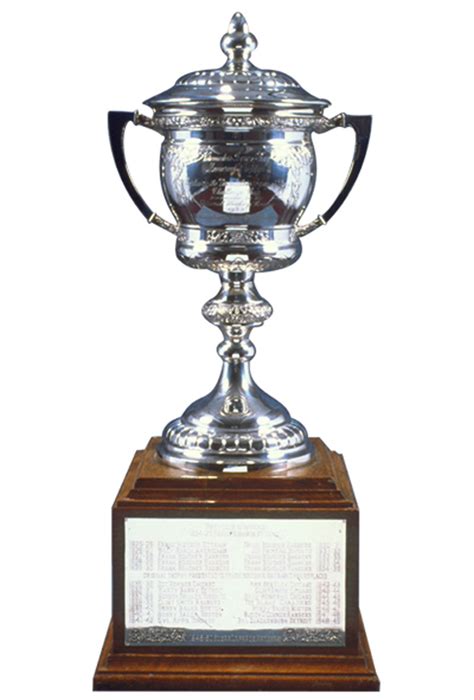 lady byng memorial trophy voting