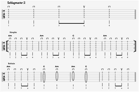 30+ Fakten über Lady In Black Gitarre G am have faith and trust in