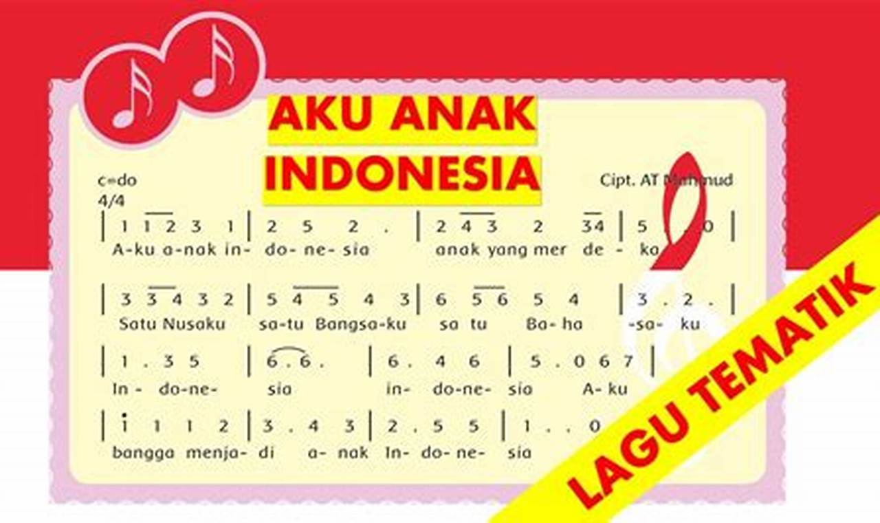 Siapa Pencipta Lagu Aku Anak Indonesia? Ini Sejarahnya