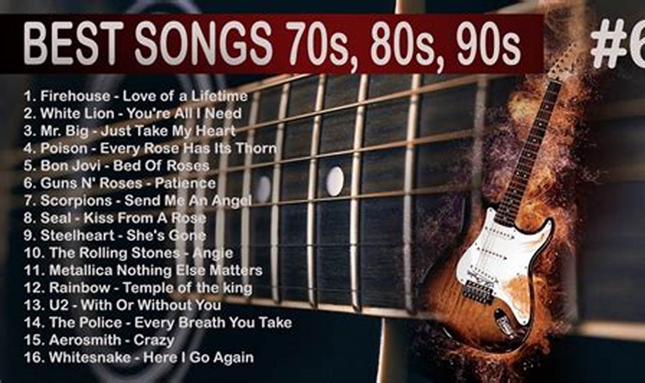 Daftar Lengkap: Lagu Barat Tahun 90an yang Wajib Kamu Dengarkan
