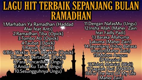 Dj lagu bulan Ramadhan 2020 YouTube