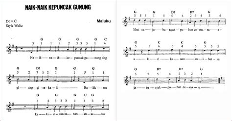 lagu naik naik ke puncak gunung