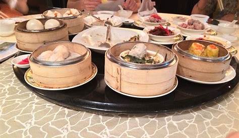 All-You-Can-Eat Dim Sum Buffet @ Lai Ching Yuen (荔晶园), Grand Millenium