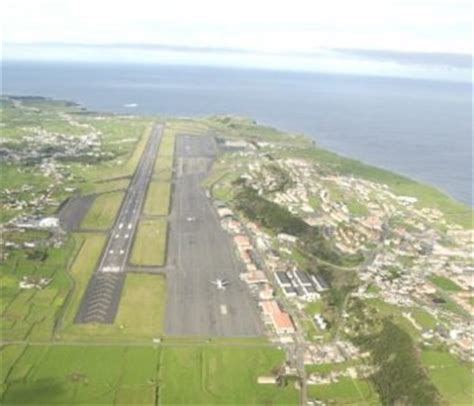 Lajes Air Force Base