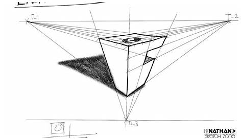 Pengertian dan Teknik menggambar Perspektif Untuk Pemula - Dzargon