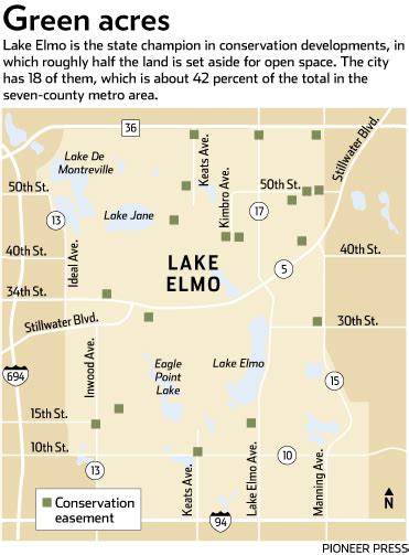 Lake Elmo Developments