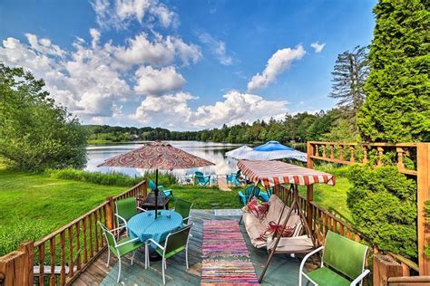 Lakefront Land Poconos