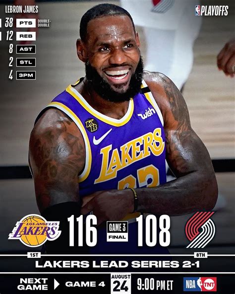 lakers game stats last night