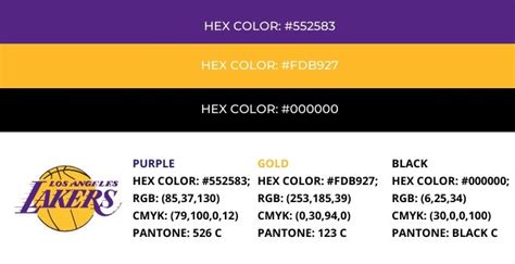 lakers jersey color code