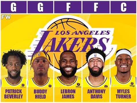 lakers new lineup 2022