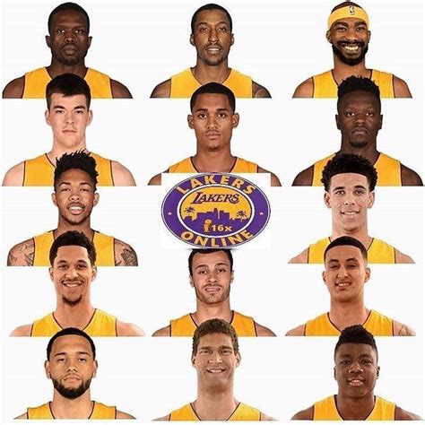 lakers roster 2017-18 highlights