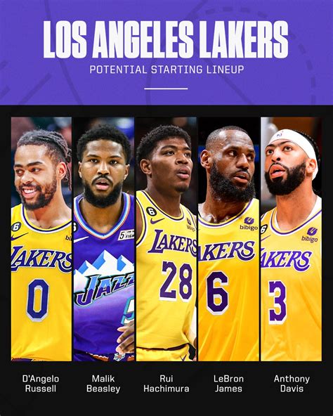 lakers starting 5 2021