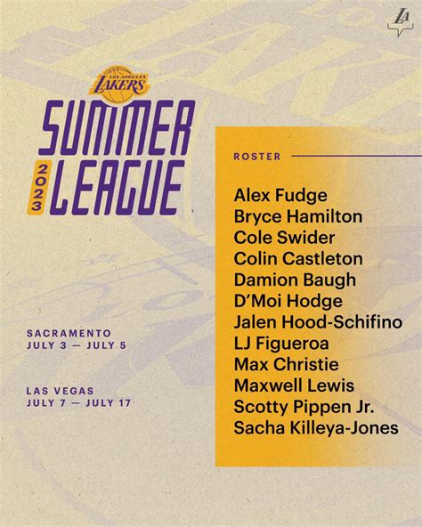 lakers summer league roster 2012