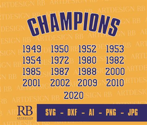 lakers titles by year