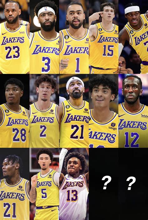 lakers update the roster