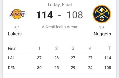 lakers vs nuggets score today