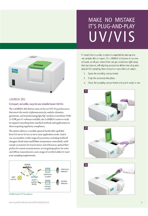 Lambda 365 Uv/Vis Spectrophotometer Pdf