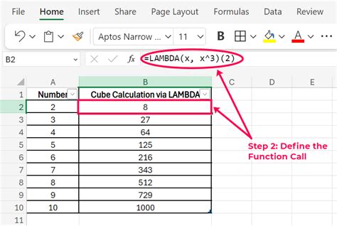 Lambda Function Call Meaning