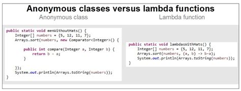 lambda function in java example
