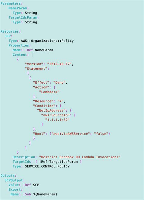 lambda invoke function policy