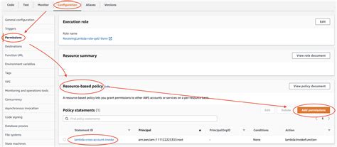 Lambda Resource Policy Limit