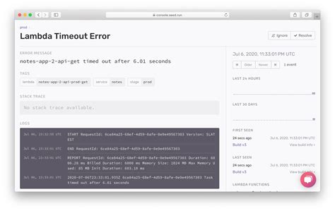Lambda Timeout Issue