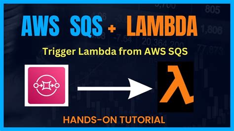 Lambda Triggered By Sqs