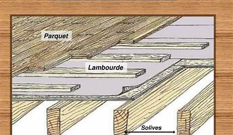 Lambourde Solive Difference Faire Une Pose Clouée D’un Parquet Massif