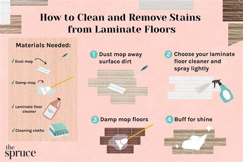 Laminate Stain Cleaning