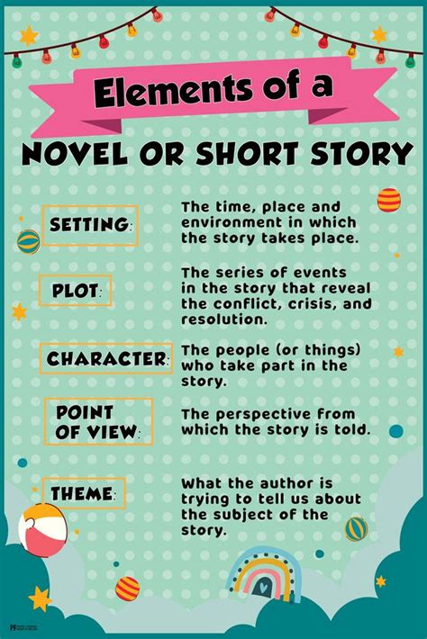 Laminated Definition Literature