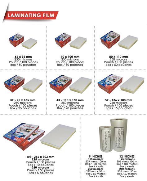Laminator Sheet Sizes